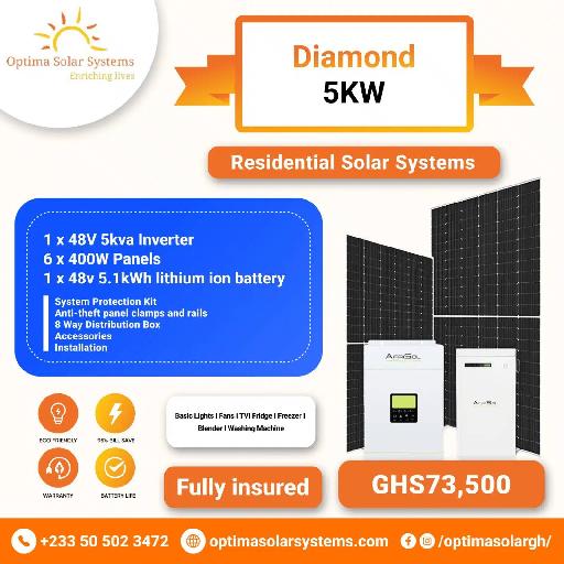 5kW Solar System with 5kWh Lithium-ion Battery Storage | Affordable, Powerful & Eco-Friendly Solar Energy Solution