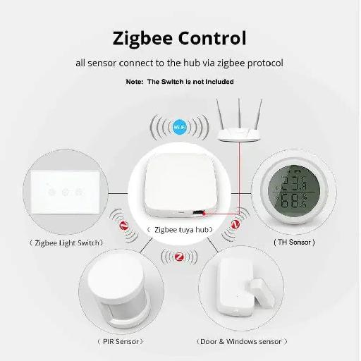 Smart Zigbee Multi-Function Gateway – All-in-One Hub for Total Smart Home Control