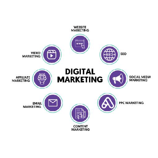 stairwayconsultancy - Digital Marketing