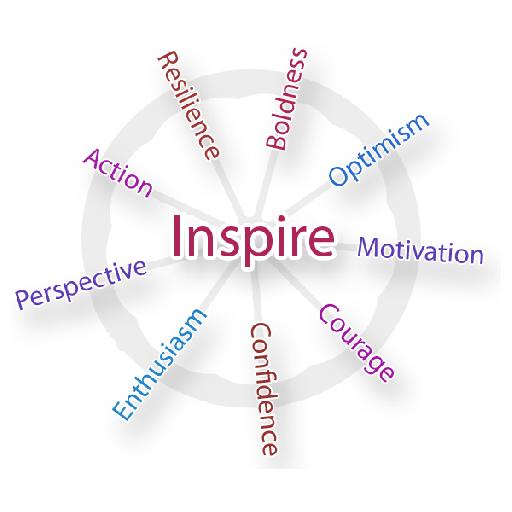 doterrysconsulting - Motivational Speaking