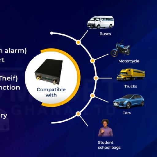 msoftghana - GPS Tracking