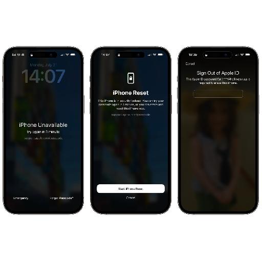 Asuture - lockouts & Access Security activation