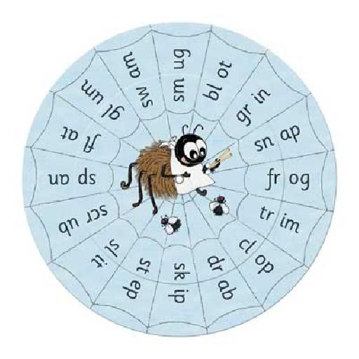 Bend Wheel – Jolly Phonics | Educational Tools for Kids
