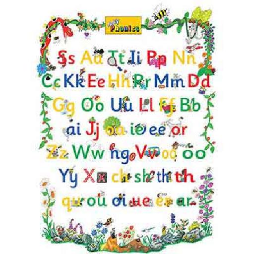 Jolly Phonics Wall Frieze – 42 Letter Sounds Educational Display