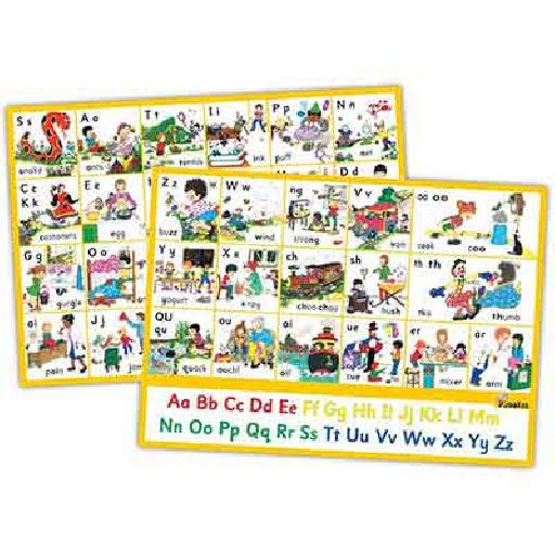 Jolly Phonics Letter Sound Poster – 42 Letter Sounds Educational Chart