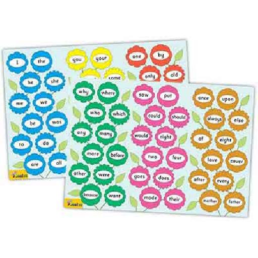 Jolly Phonics Tricky Word Posters – Colorful Classroom Display for Learning 72 Tricky Words