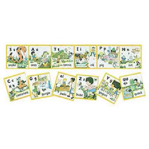 Jolly Phonics Wall Chart – Educational Posters Displaying All 42 Letter Sounds