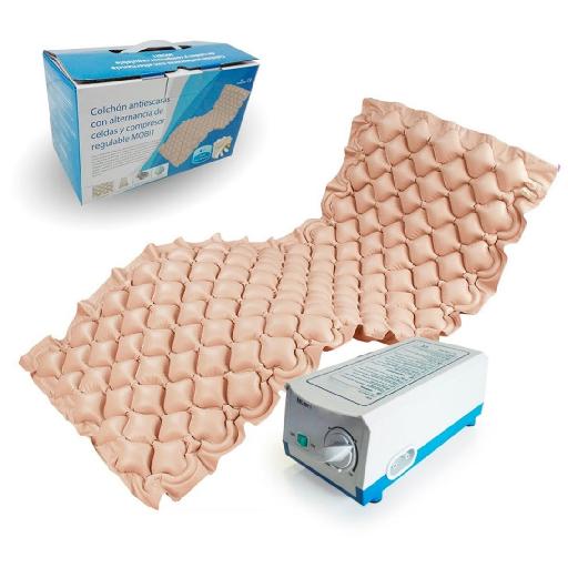 McSarpong – Bedsore Air Mattress