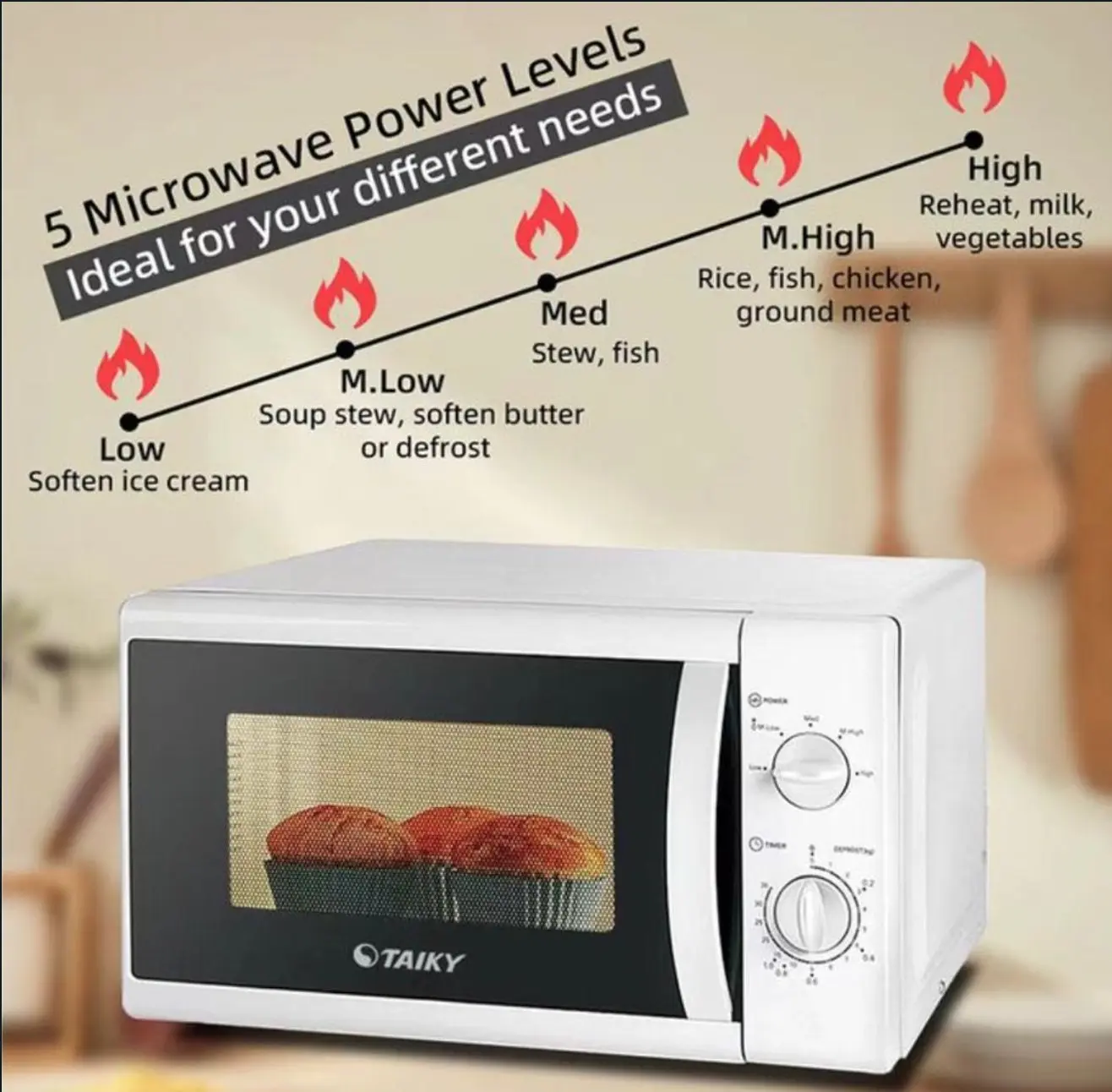 20L 800W Digital Microwave Oven – 5 Power Levels, Defrost, 24cm Turntable, Accra
