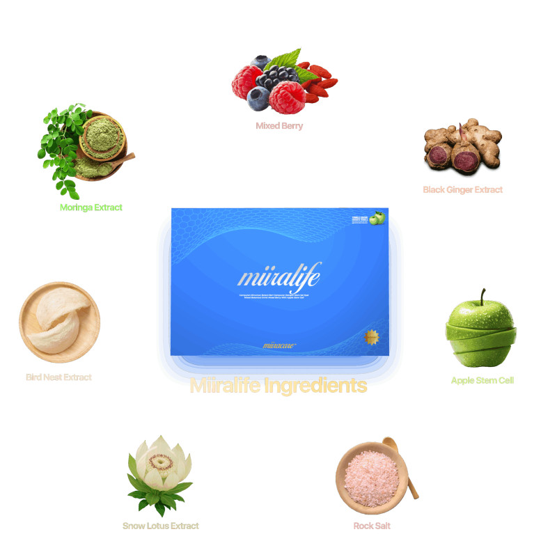 Miiralife Daily Wellness Supplement – 24 Sachets