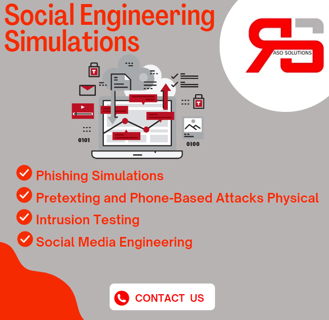 Social Engineering Simulation Testing Service by Aso Solutions
