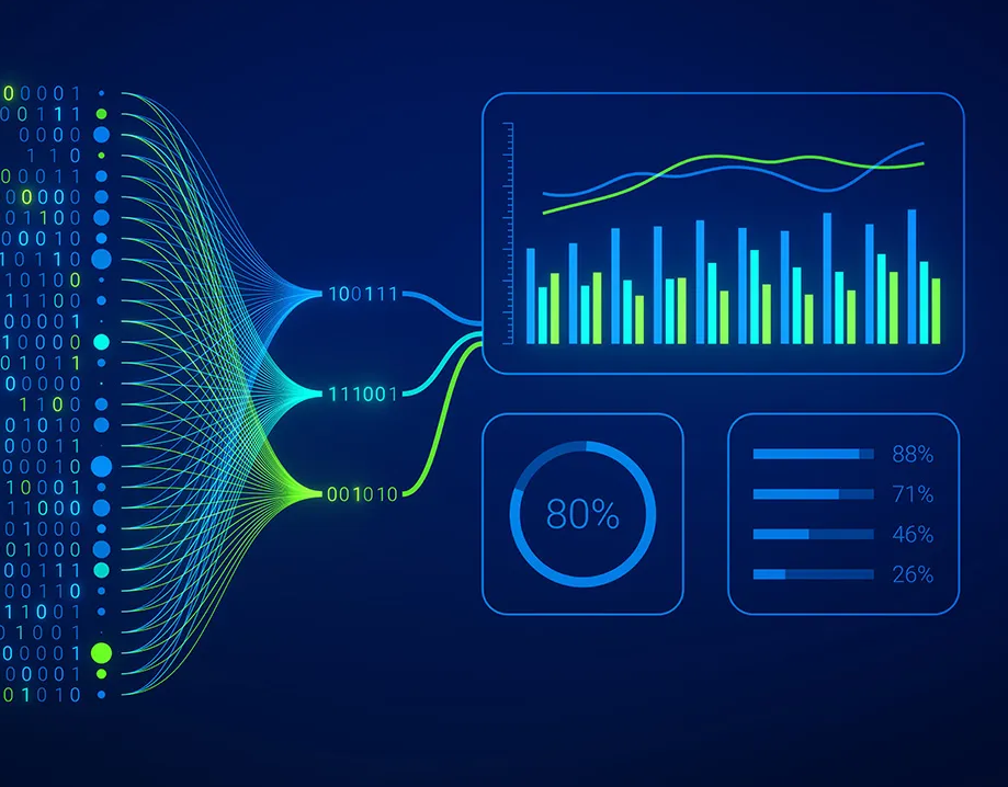 Codecoast - Analytics and AI