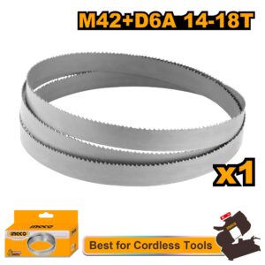 Band Saw Blade BIM M42+D6A – 1140mm Length