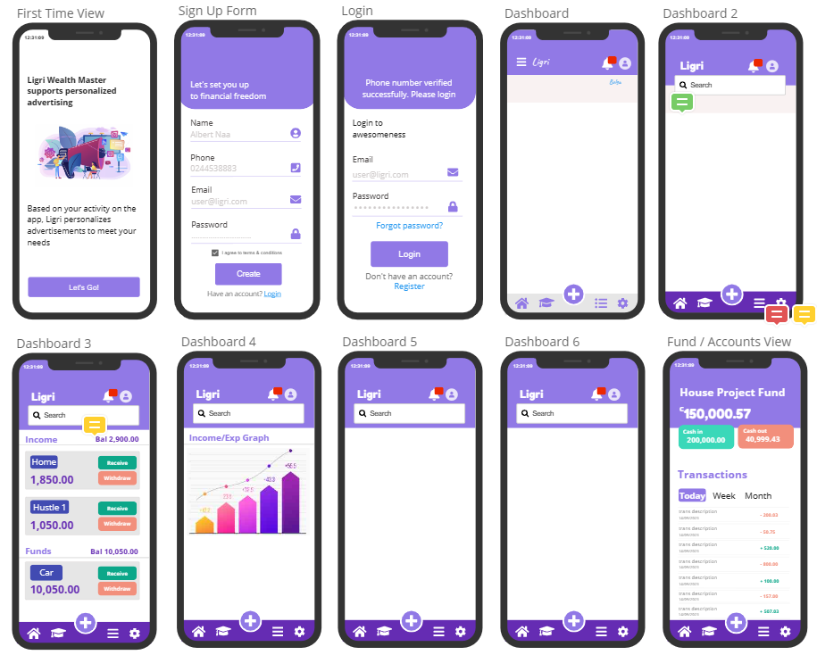 Norgence - Software Development