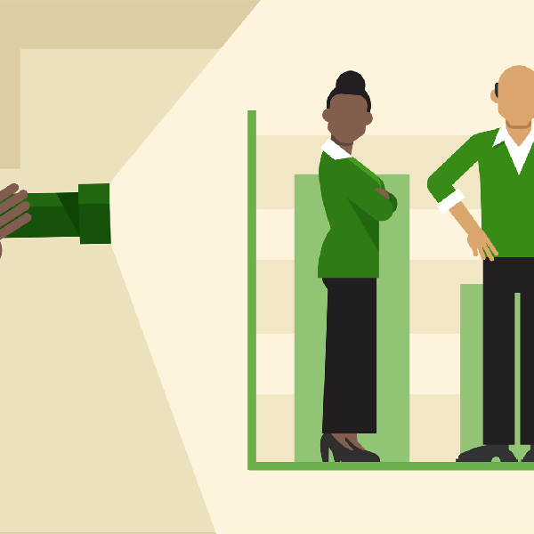 plato - Performance Management and Reward