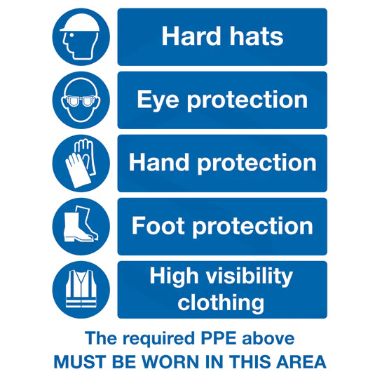 Required PPE Notice Sign (300x400 mm, ABS Material)