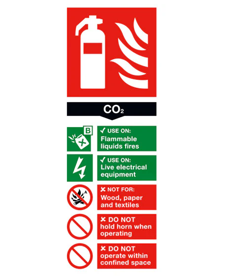 CO₂ Fire Extinguisher Sign (150x400 mm, ABS Material)