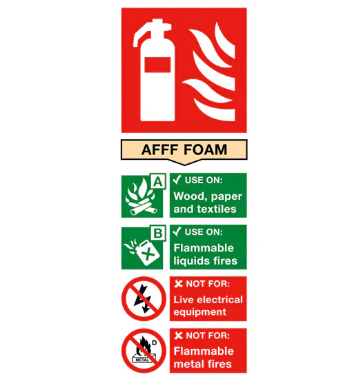 AFFF Foam Fire Extinguisher Sign (150x400 mm, ABS Material)