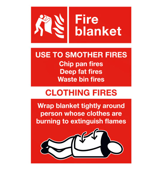 Fire Blanket Safety Sign (200x300 mm, Durable ABS Material)
