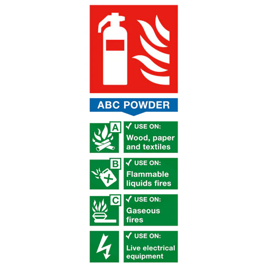 ABC Powder Fire Extinguisher Sign (150x400 mm, Durable ABS)