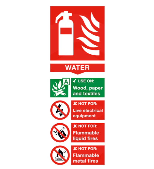 Water Fire Extinguisher Instruction Sign (150x400 mm, ABS Plastic)