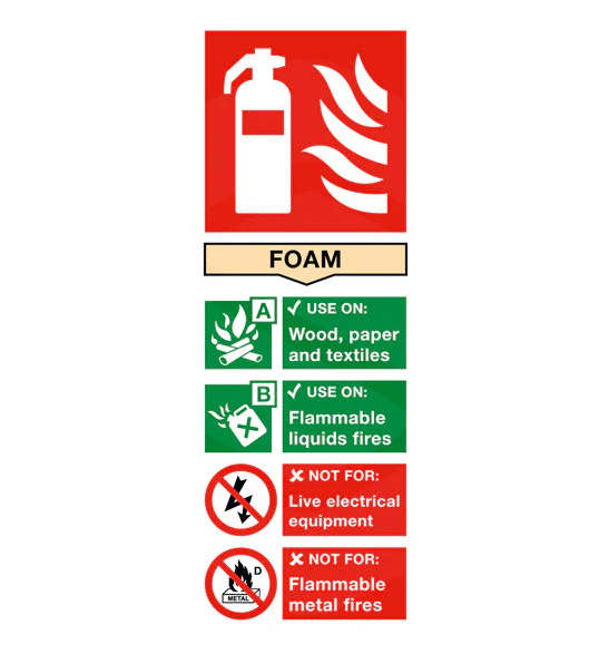 Foam Fire Extinguisher Instruction Sign (150x400 mm, ABS Plastic)