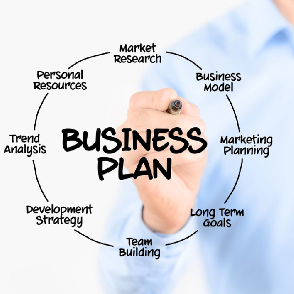 bizfinance - Business Planning