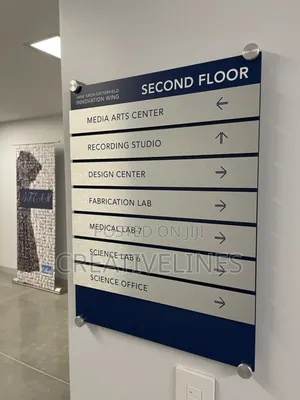 Custom Directional Sign Boards - Wayfinding & Informational Signs