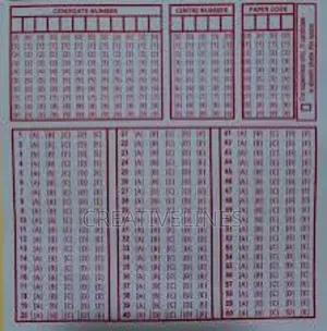 Examination Objective Sheet Printing - For Schools