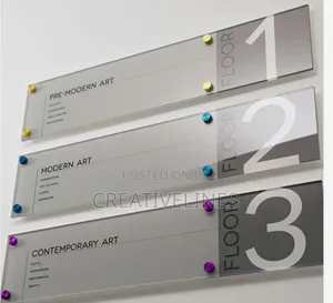 Personalized Directional Signage - Custom Wayfinding Solutions