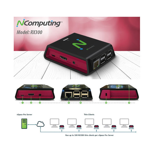 NComputing RX300 Thin Client with vSpace Pro – Virtual Desktop Ready