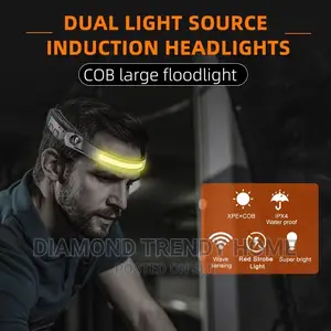 Rechargeable Head LED Light