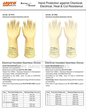 11kV Electric Shock Protective Rubber Gloves – Class 2 Insulating Gloves for Electrical Work