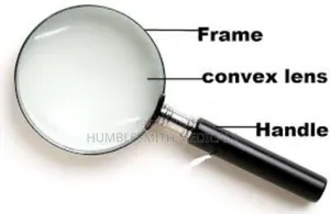 Hand Lens Magnifier