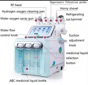 Hydration Treatment Facial