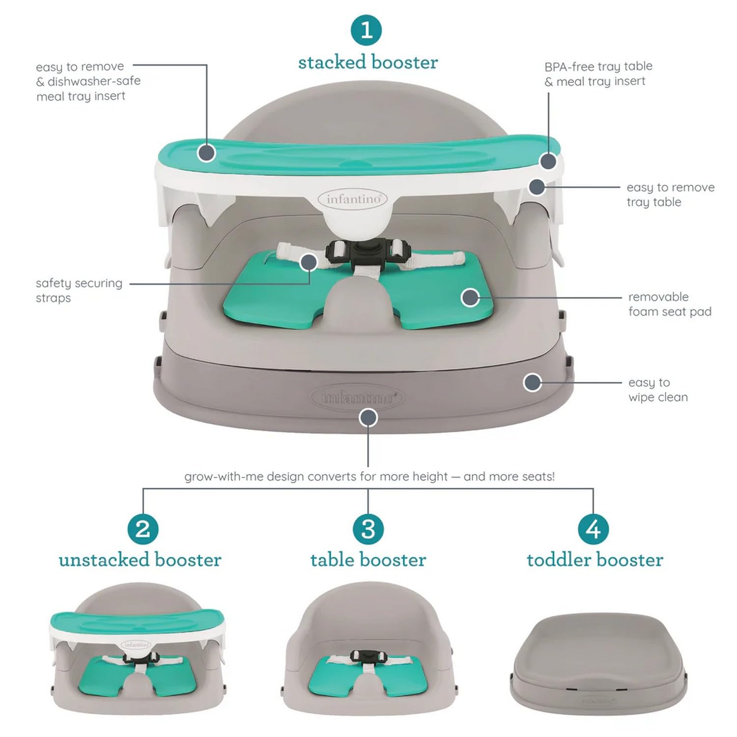 Infantino Grow With Me 3-in-1 Feeding Booster Seat – Convertible Infant & Toddler Booster, Dishwasher-Safe, Compact & Portable