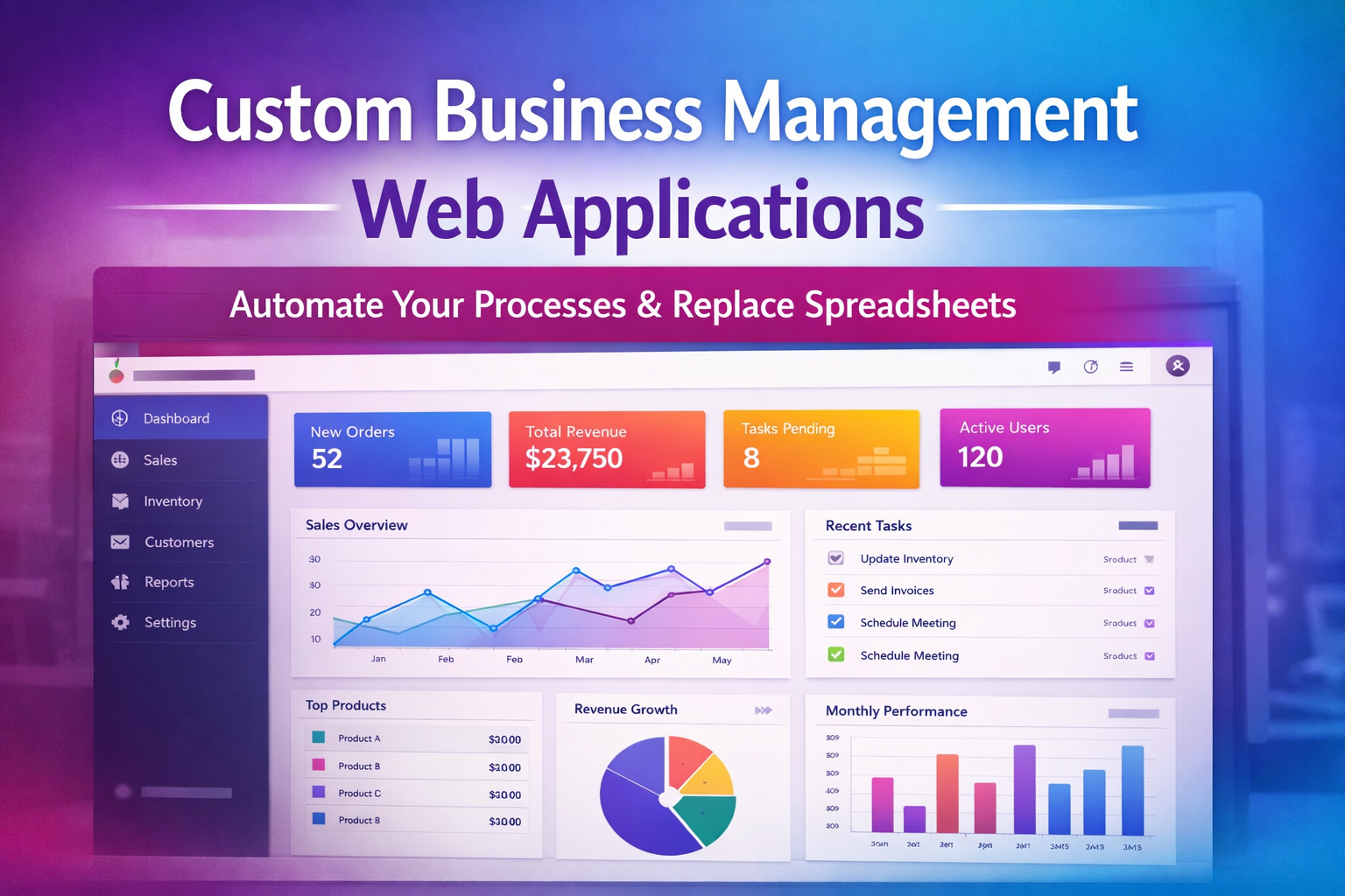 Facility & Maintenance Request Management System