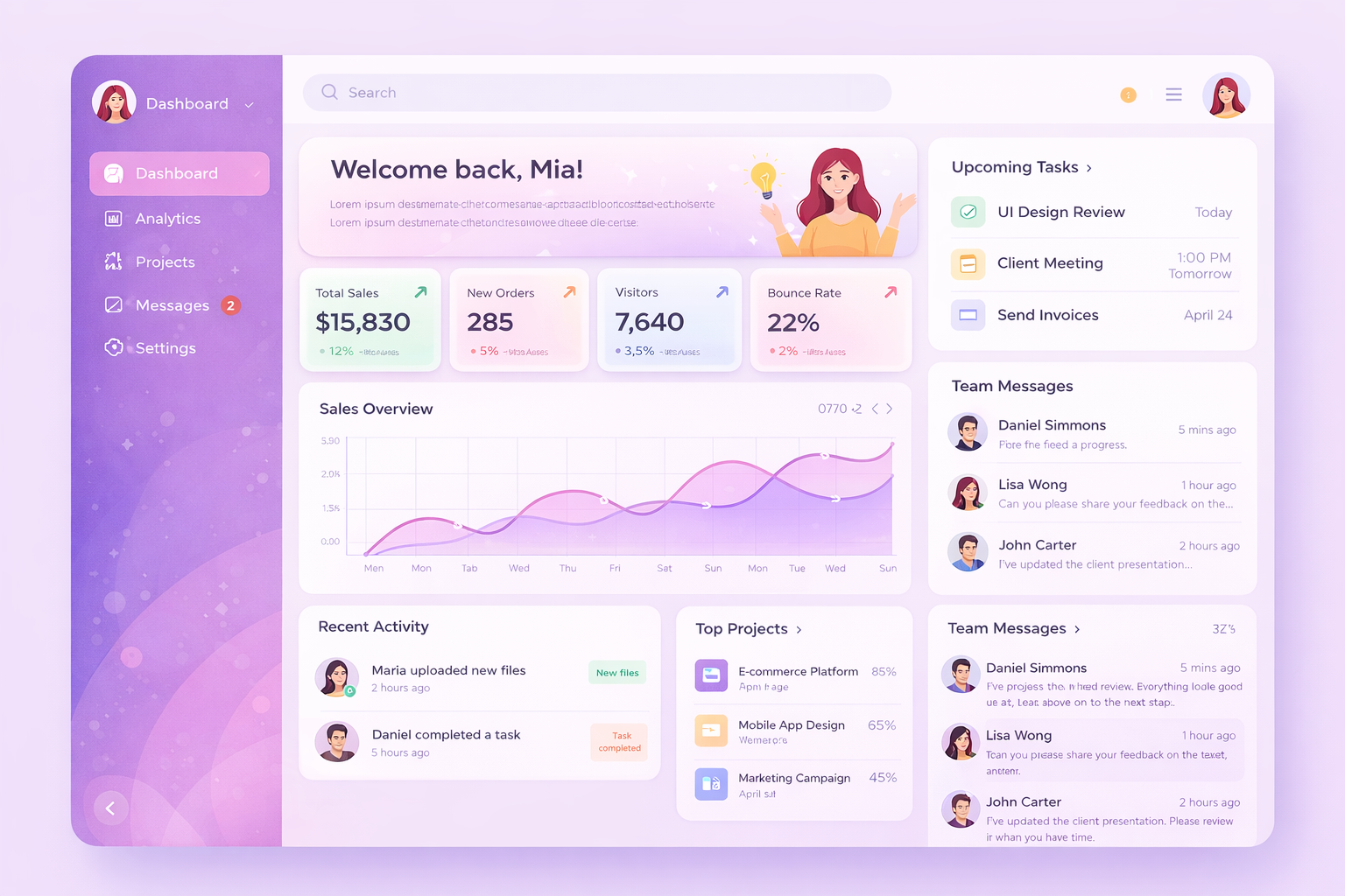 Automated Corporate Customer Health Score & Churn Prediction Analytics