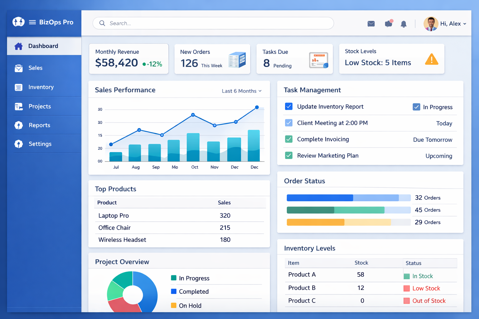 Custom Corporate Water Stewardship & Resource Management Platform