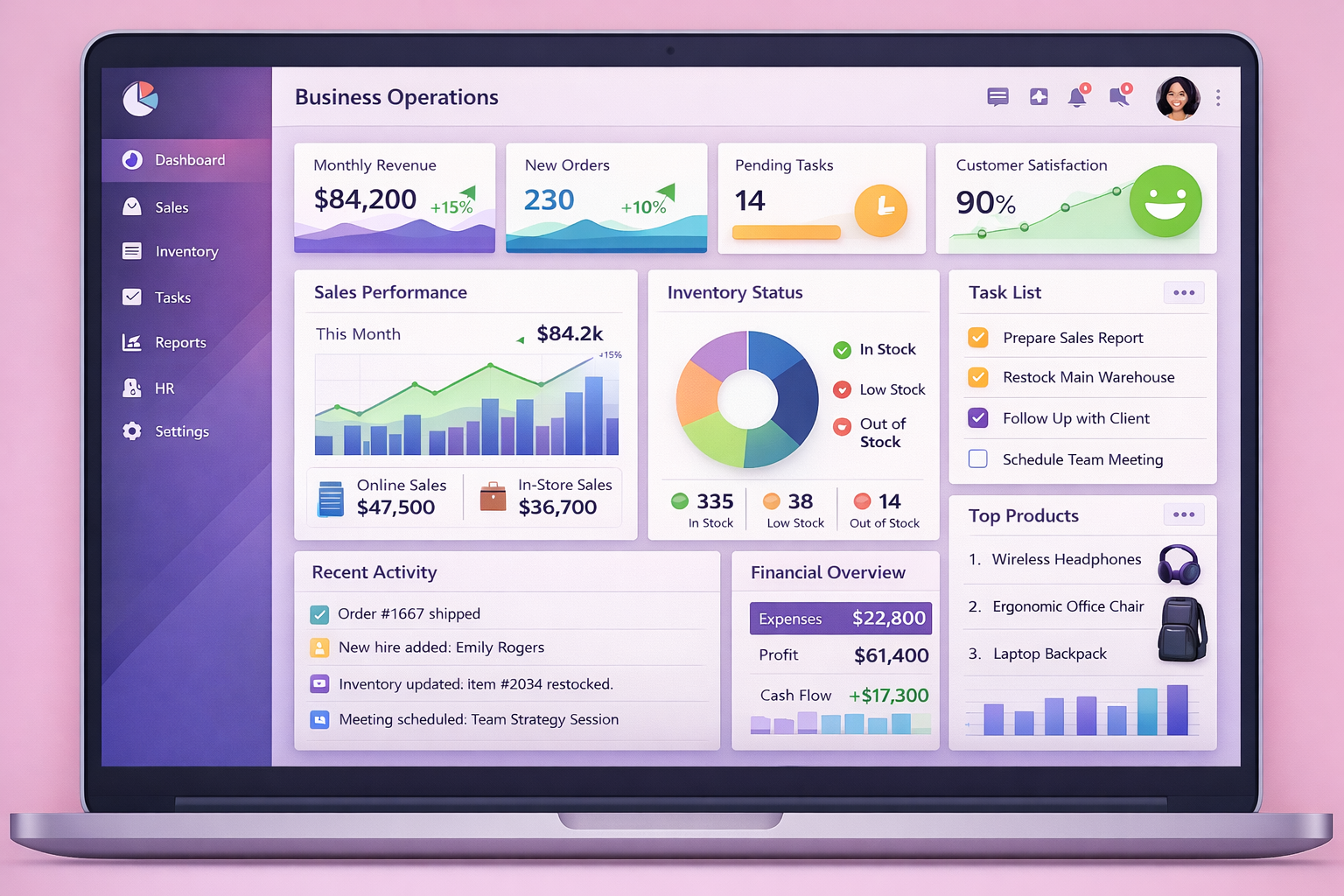 Automated Trade Spend & Promotional Allowance Management for CPG
