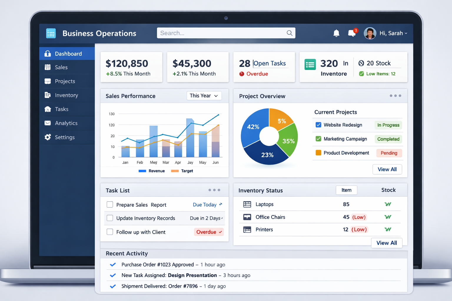 Bespoke Project Management & Resource Allocation Hub