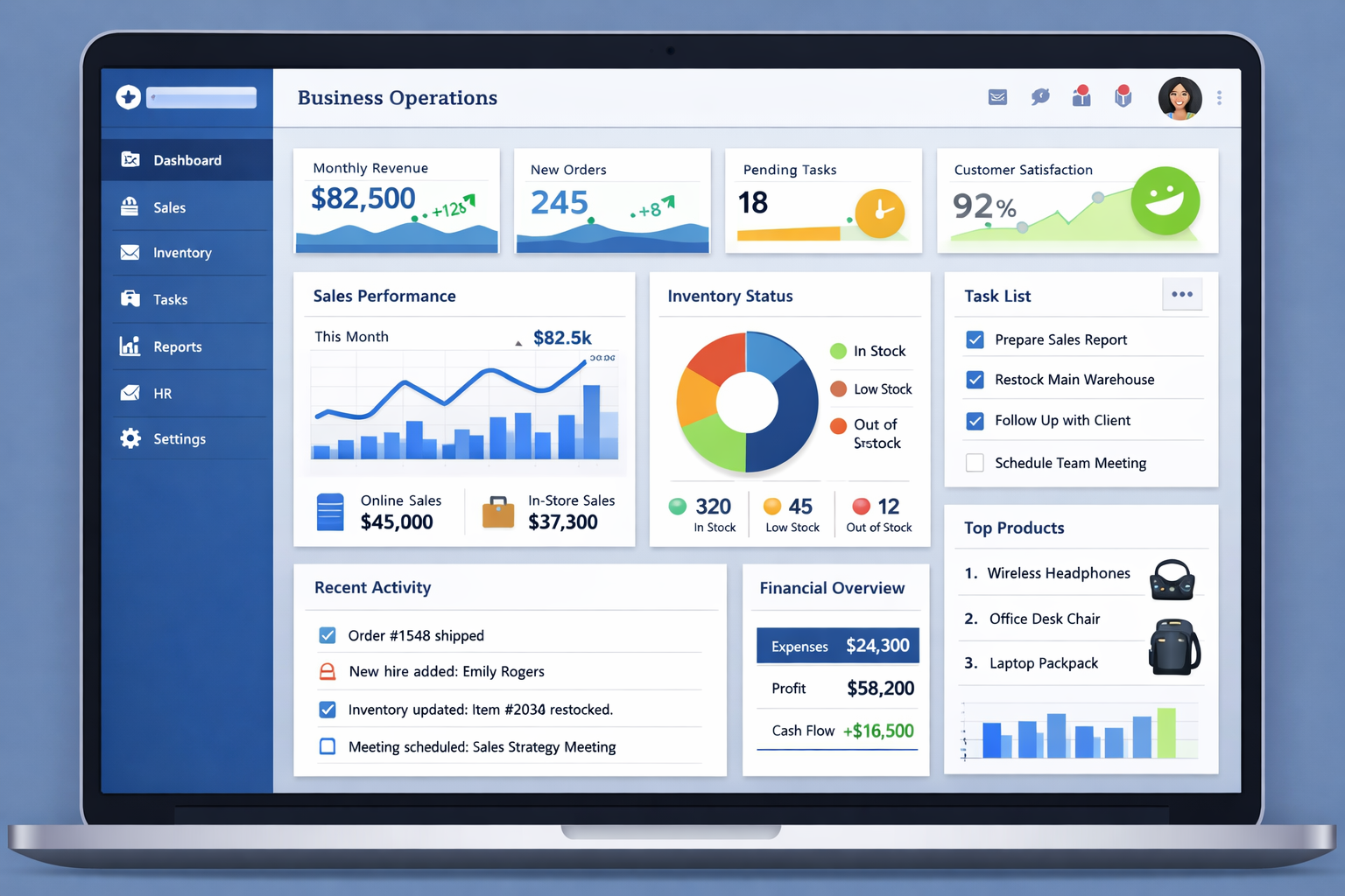 Tailored Facilities Maintenance & Work Order Management System