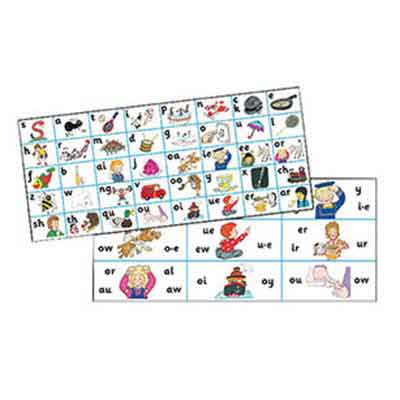 Jolly Phonics Letter Sound Strip – Classroom Spelling Aid (Pack of 30)