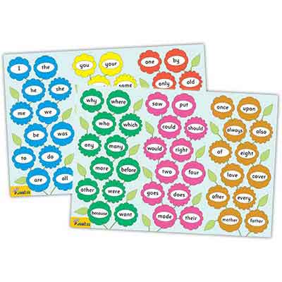 Jolly Phonics Tricky Word Posters – Colorful Classroom Display for Learning 72 Tricky Words