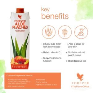 Forever Aloe Peaches